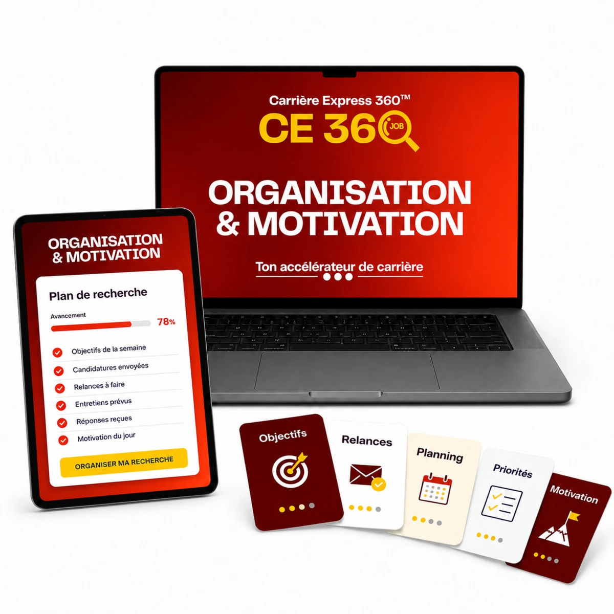 Module Organisation et Motivation